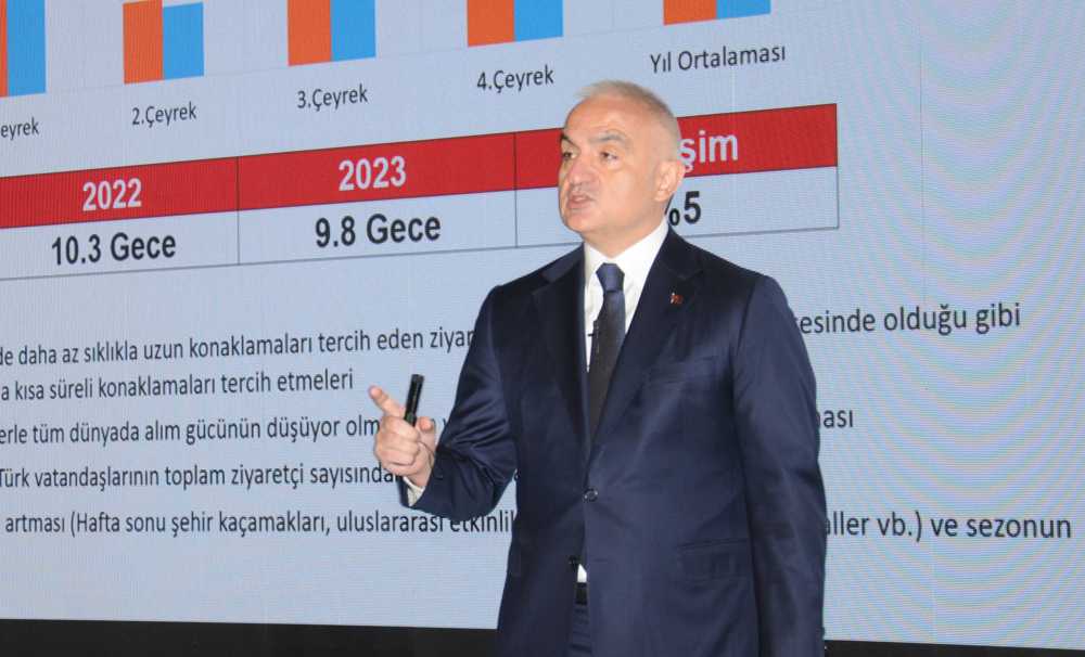 Kültür ve Turizm Bakanı Mehmet Nuri Ersoy, rakamları açıkladı!