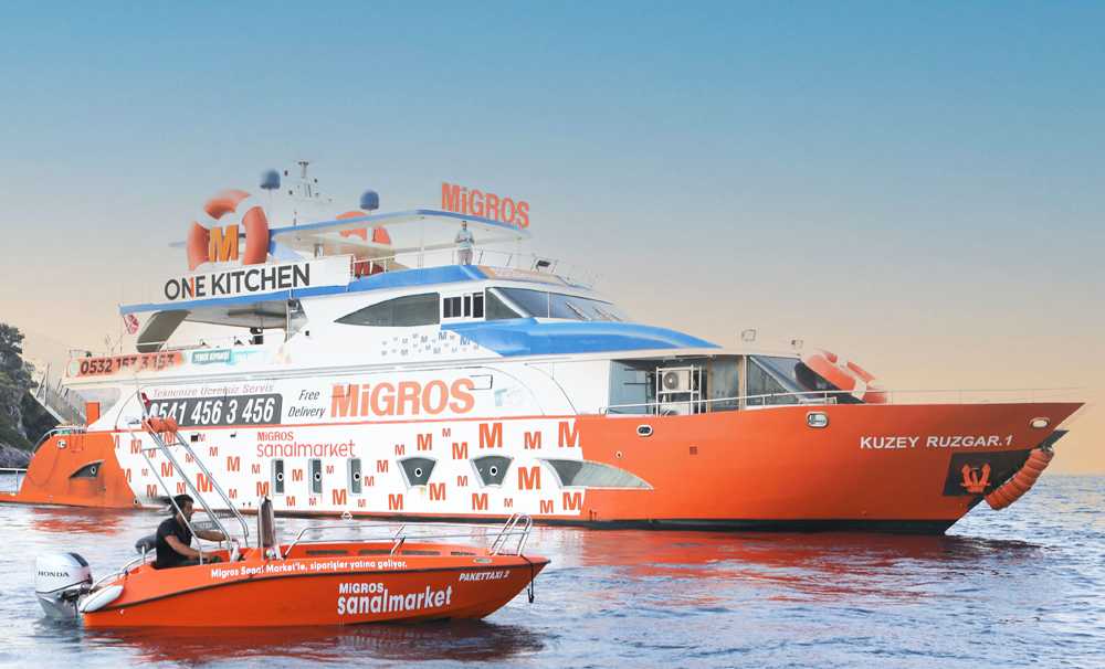 Migros Deniz Market Yeni Hizmetleriyle Yeniden Denize Açıldı